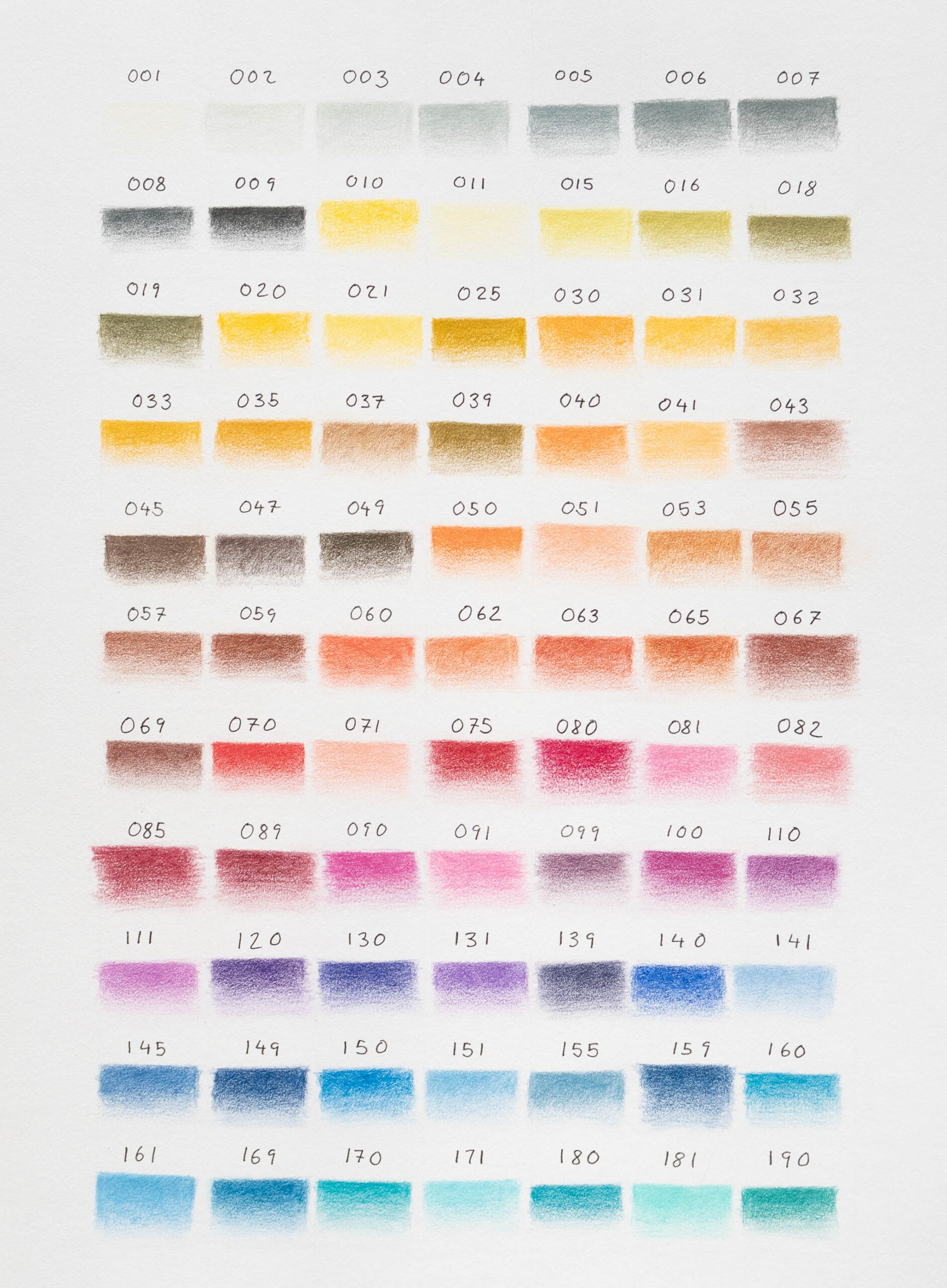 Caran d'Ache Pablo - Farvekort