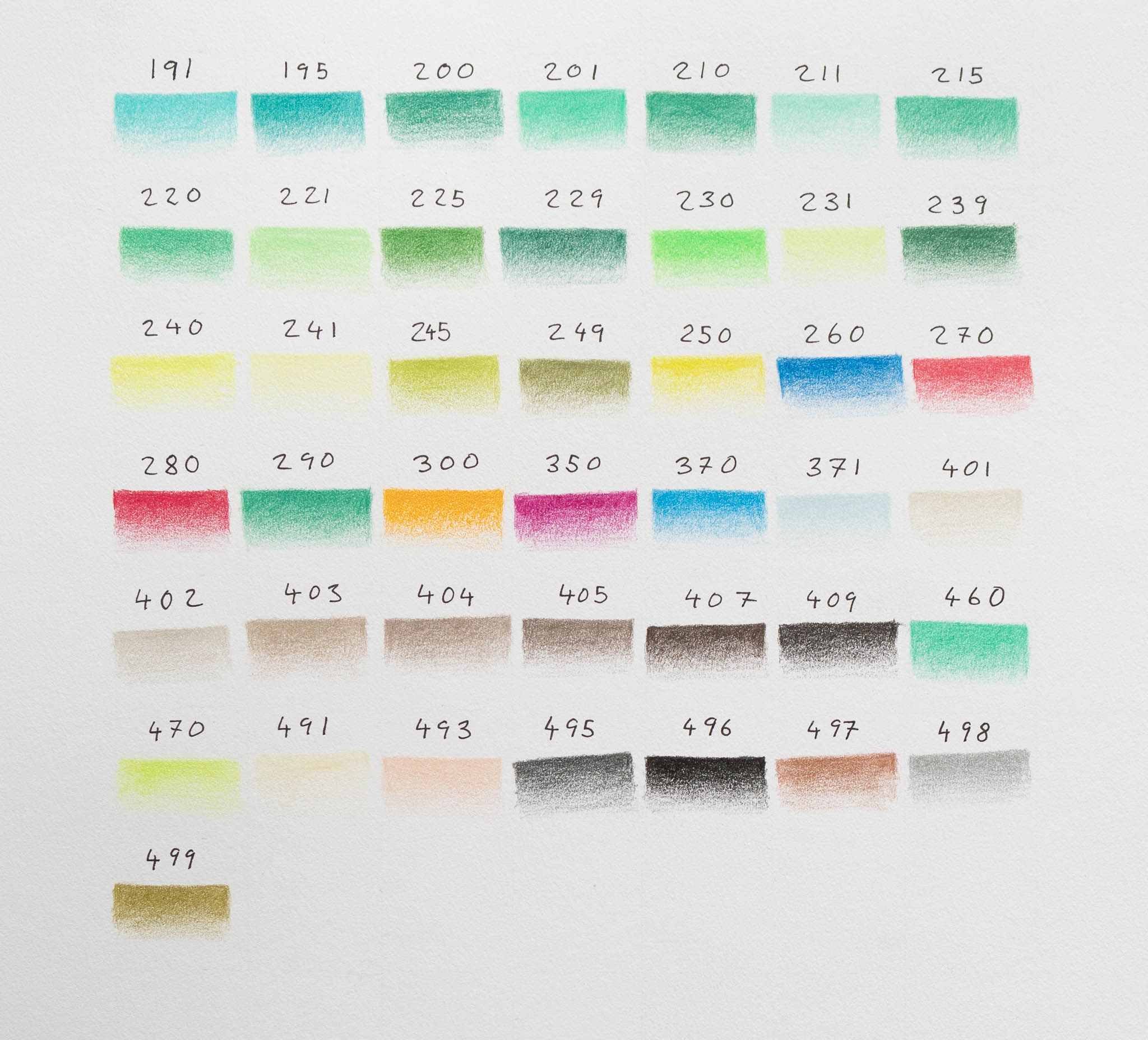 Caran d'Ache Pablo - Farvekort